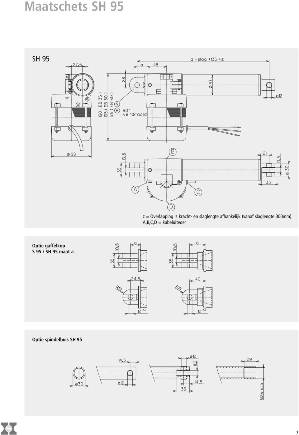 slaglengte 300mm) A,B,C,D = kabeluitvoer Optie