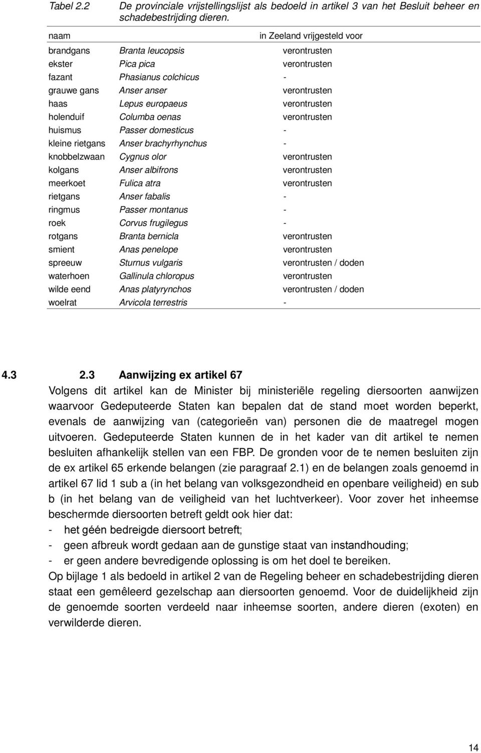 verontrusten holenduif Columba oenas verontrusten huismus Passer domesticus - kleine rietgans Anser brachyrhynchus - knobbelzwaan Cygnus olor verontrusten kolgans Anser albifrons verontrusten