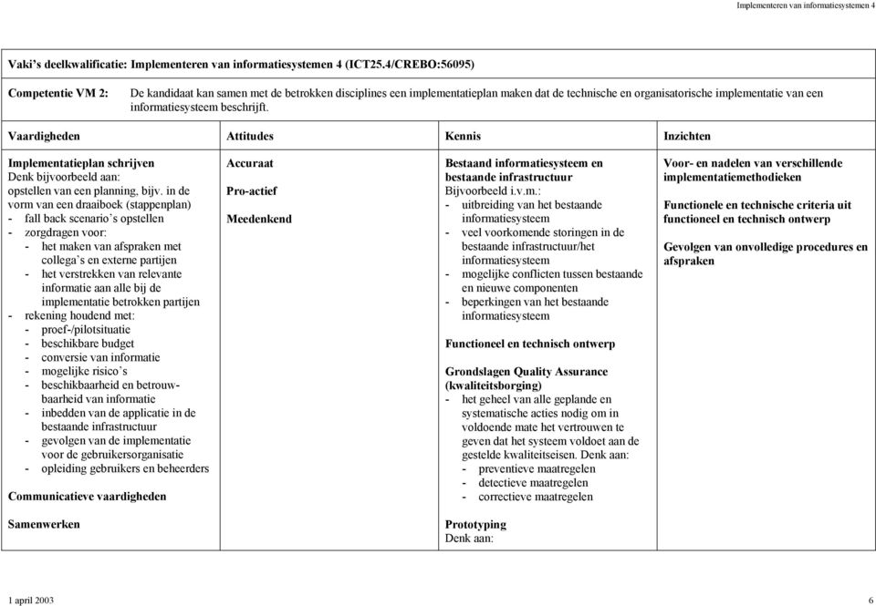 in de vorm van een draaiboek (stappenplan) - fall back scenario s opstellen - zorgdragen voor: - het maken van afspraken met collega s en externe partijen - het verstrekken van relevante informatie