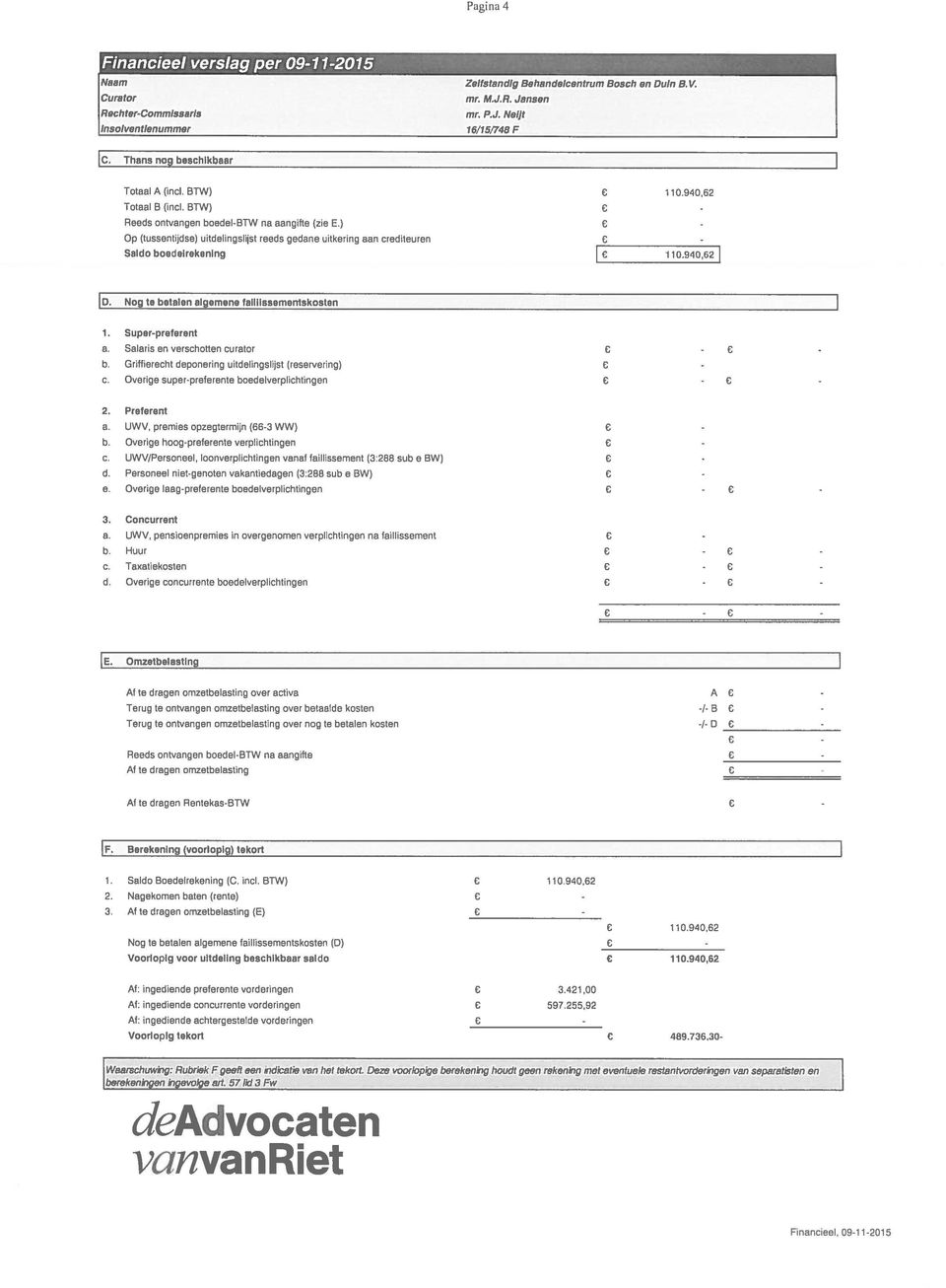 Jansen RechterCommissaris mr. P.J. Naijt insolventienummer 16,15/748 F C. Thans nog beschikbaar Totaal A (mci. BTW) 11 94,62 aldo boedelrekening 11.94,62. Nog te betalen algemene fallllsaementskosten 1.