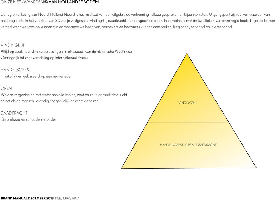 In combinatie met de kwaliteiten van onze regio heeft dit geleid tot een verhaal waar we trots op kunnen zijn en waarmee we bedrijven, bezoekers en bewoners kunnen aanspreken.