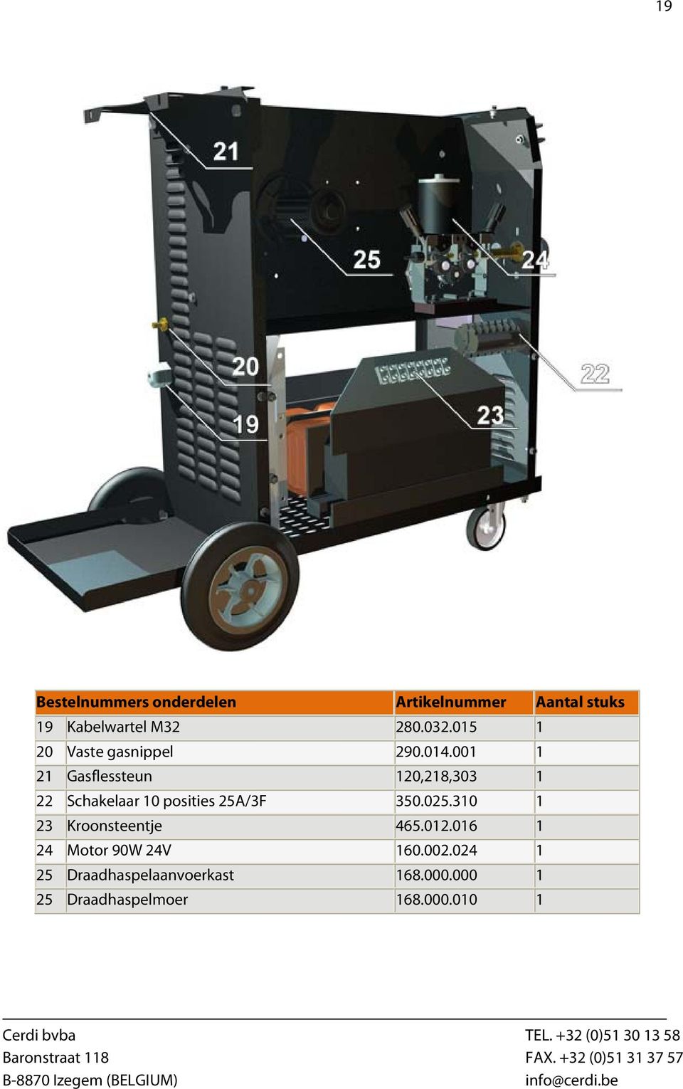 016 1 24 Motor 90W 24V 160.002.024 1 25 Draadhaspelaanvoerkast 168.000.