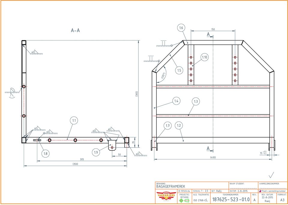 idw SCHAAL: GET: RaEij DATUM: -8-015 PROJECTIE- METHODE: ALG.