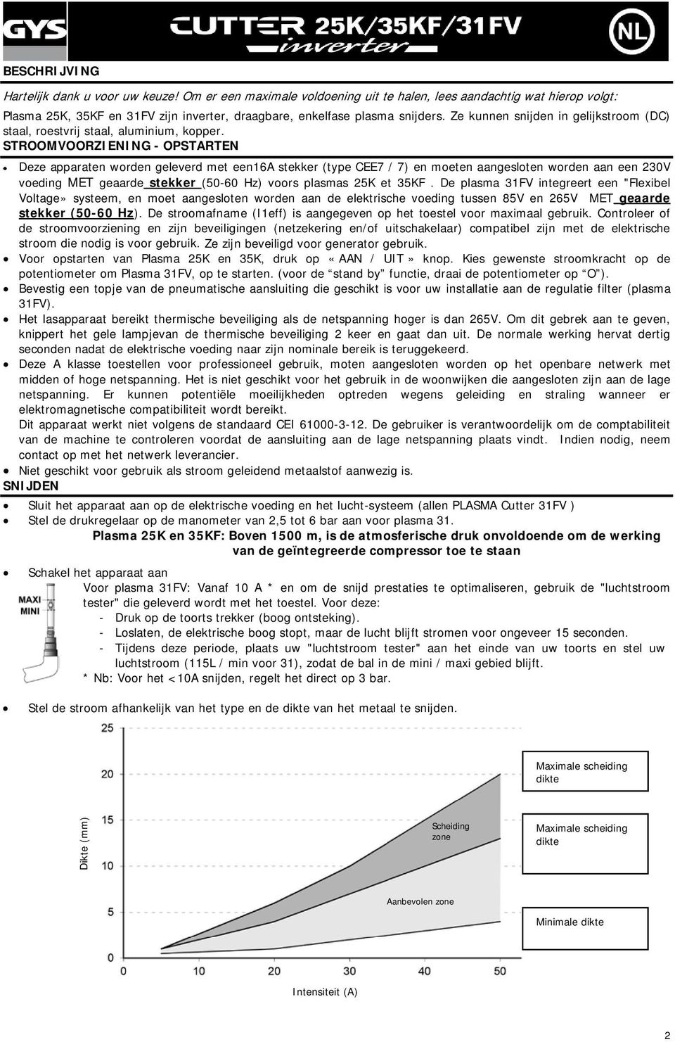 STROOMVOORZIENING - OPSTARTEN Deze apparaten worden geleverd met een16a stekker (type CEE7 / 7) en moeten aangesloten worden aan een 230V voeding MET geaarde stekker (50-60 Hz) voors plasmas 25K et