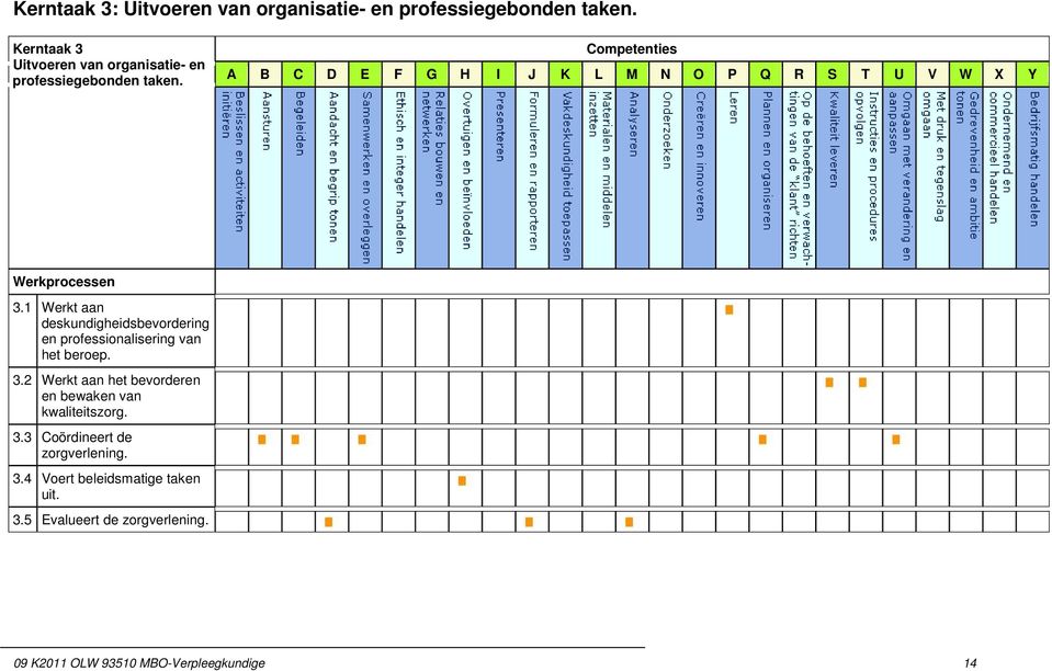 Competenties A B C D E F G H I J K L M N O P Q R S T U V W X Y Werkprocessen 3.