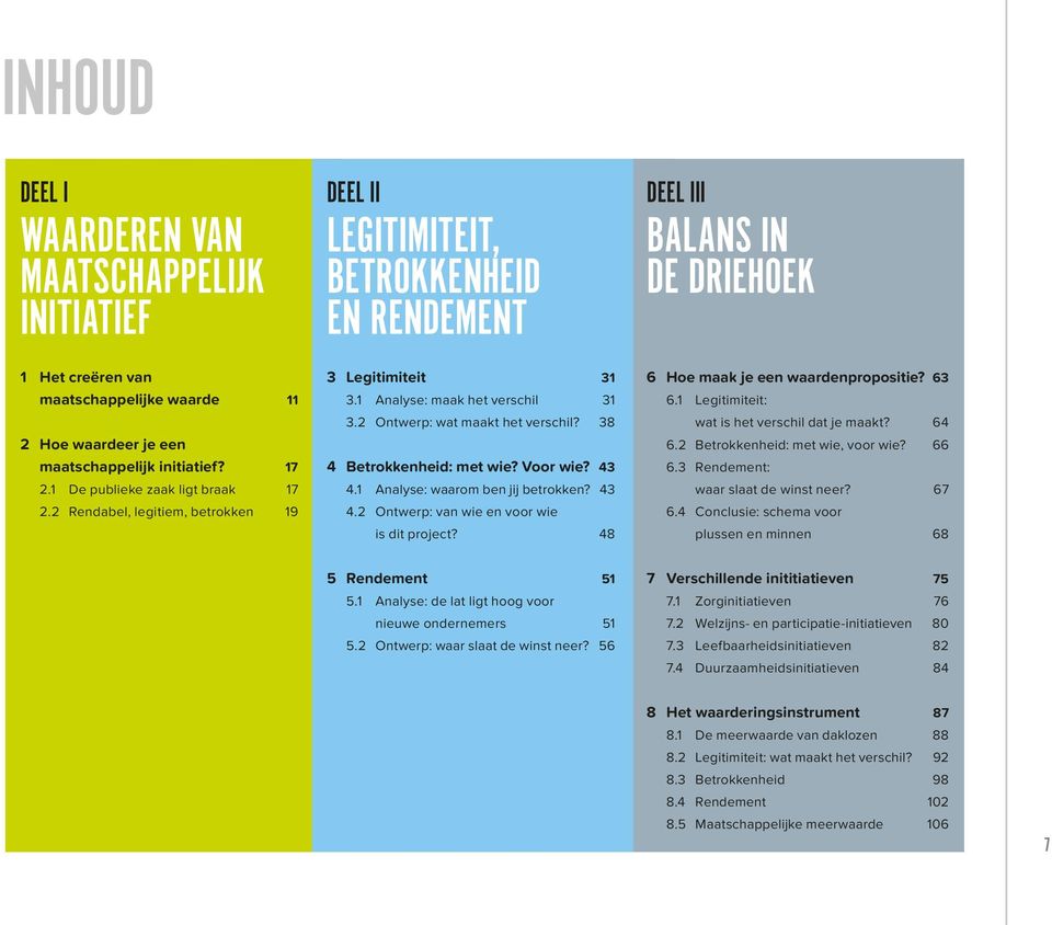 38 4 Betrokkenheid: met wie? Voor wie? 43 4.1 Analyse: waarom ben jij betrokken? 43 4.2 Ontwerp: van wie en voor wie is dit project?