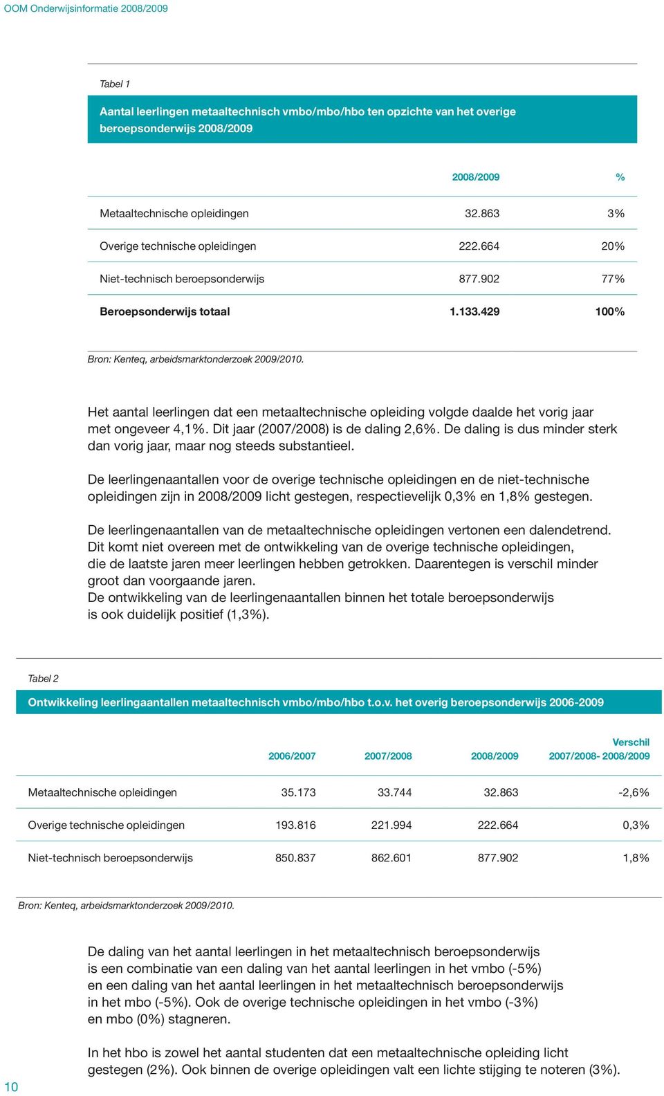 Het aantal leerlingen dat een metaaltechnische opleiding volgde daalde het vorig jaar met ongeveer 4,1%. Dit jaar (2007/2008) is de daling 2,6%.