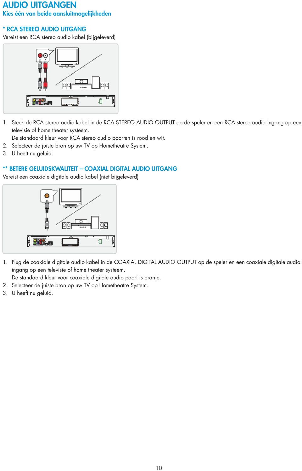 De standaard kleur voor RCA stereo audio poorten is rood en wit. 2. Selecteer de juiste bron op uw TV op Hometheatre System. 3. U heeft nu geluid.