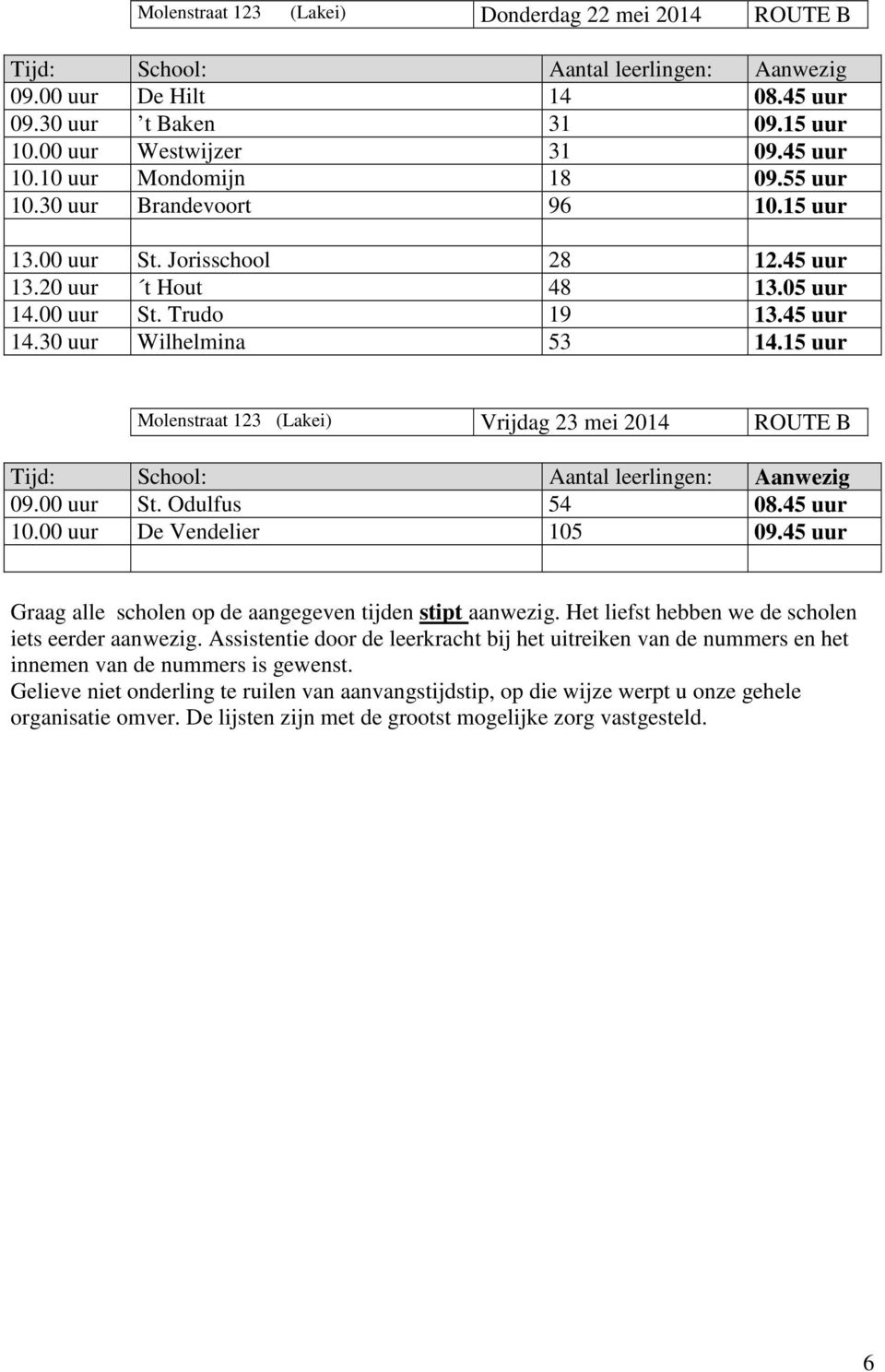 15 uur Molenstraat 123 (Lakei) Vrijdag 23 mei 2014 ROUTE B Tijd: School: Aantal leerlingen: Aanwezig 09.00 uur St. Odulfus 54 08.45 uur 10.00 uur De Vendelier 105 09.