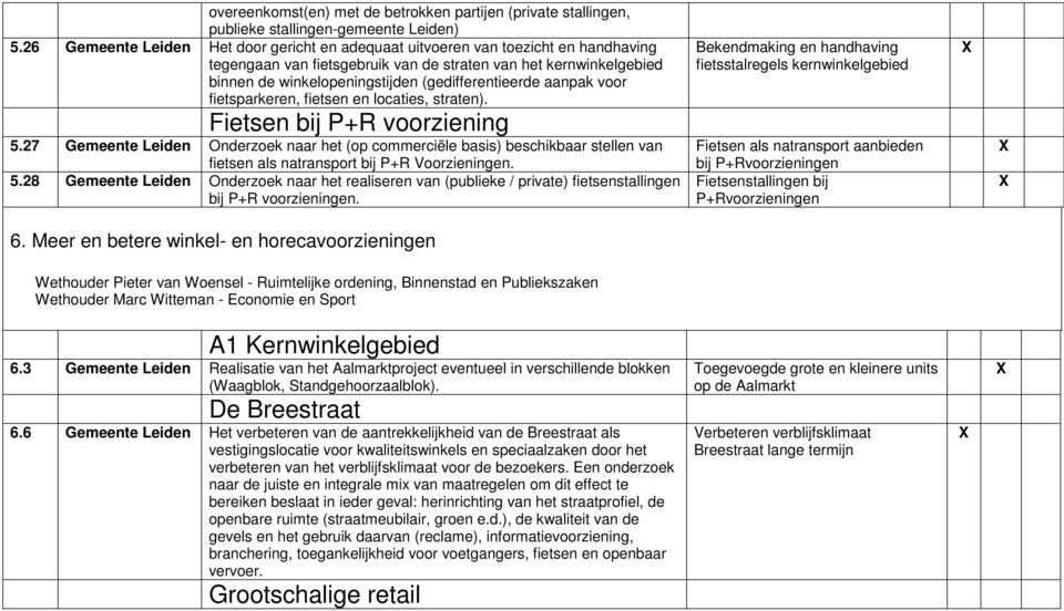 (gedifferentieerde aanpak voor fietsparkeren, fietsen en locaties, straten). Fietsen bij P+R voorziening 5.