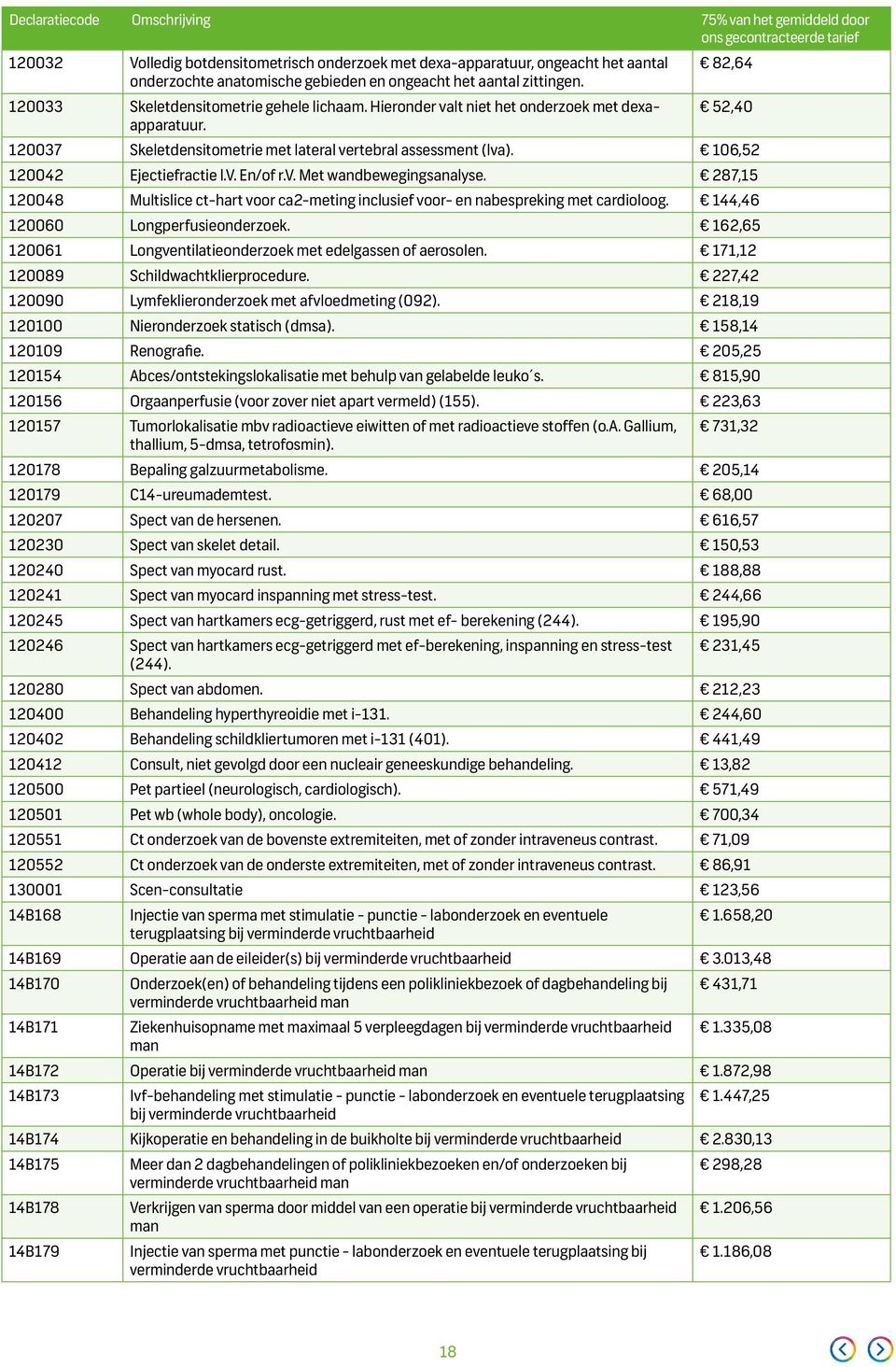 106,52 120042 Ejectiefractie l.v. En/of r.v. Met wandbewegingsanalyse. 287,15 120048 Multislice ct-hart voor ca2-meting inclusief voor- en nabespreking met cardioloog.