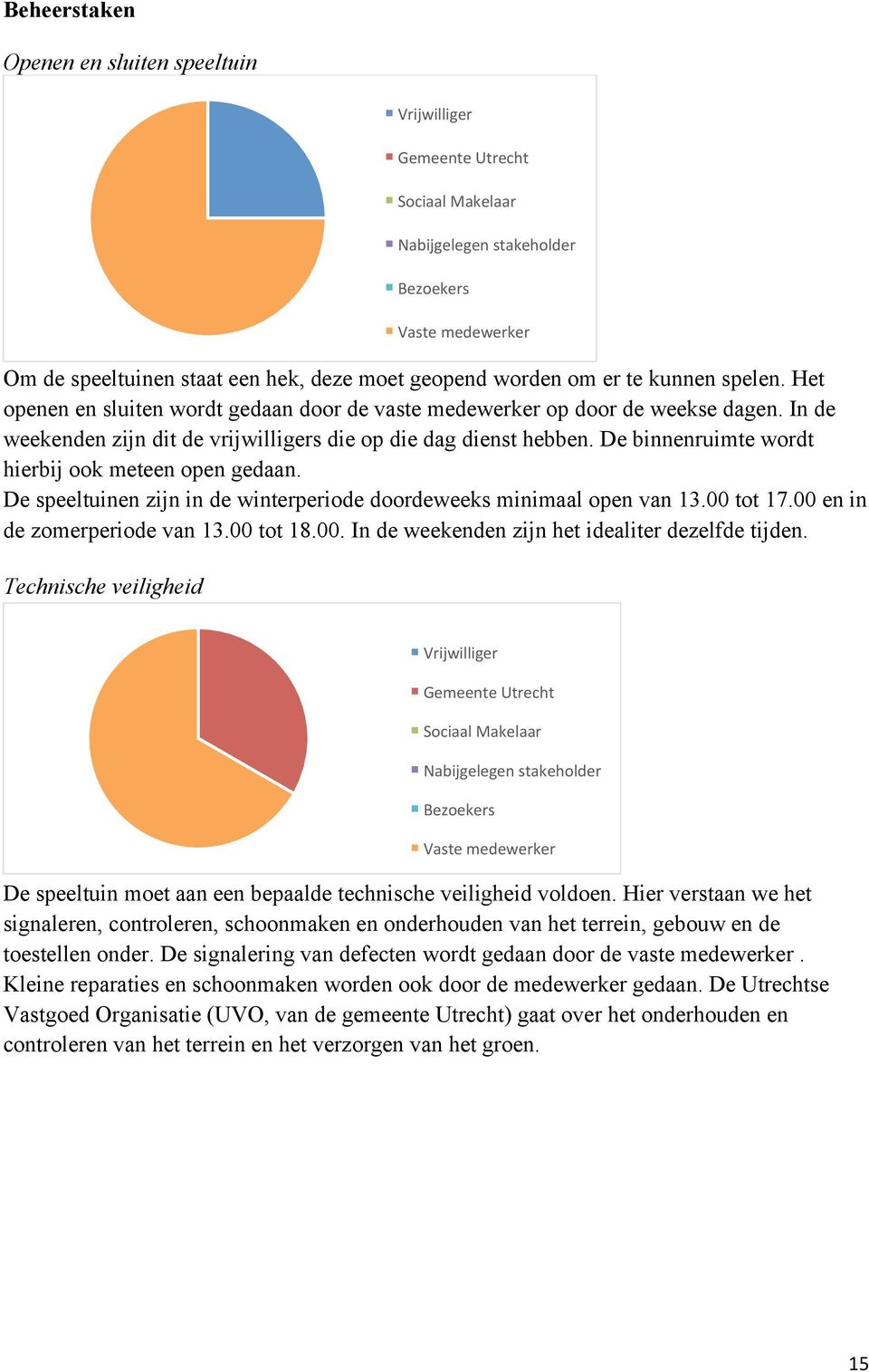 De binnenruimte wordt hierbij ook meteen open gedaan. De speeltuinen zijn in de winterperiode doordeweeks minimaal open van 13.00 tot 17.00 en in de zomerperiode van 13.00 tot 18.00. In de weekenden zijn het idealiter dezelfde tijden.