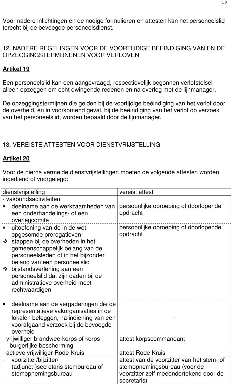 opzeggen om echt dwingende redenen en na overleg met de lijnmanager.