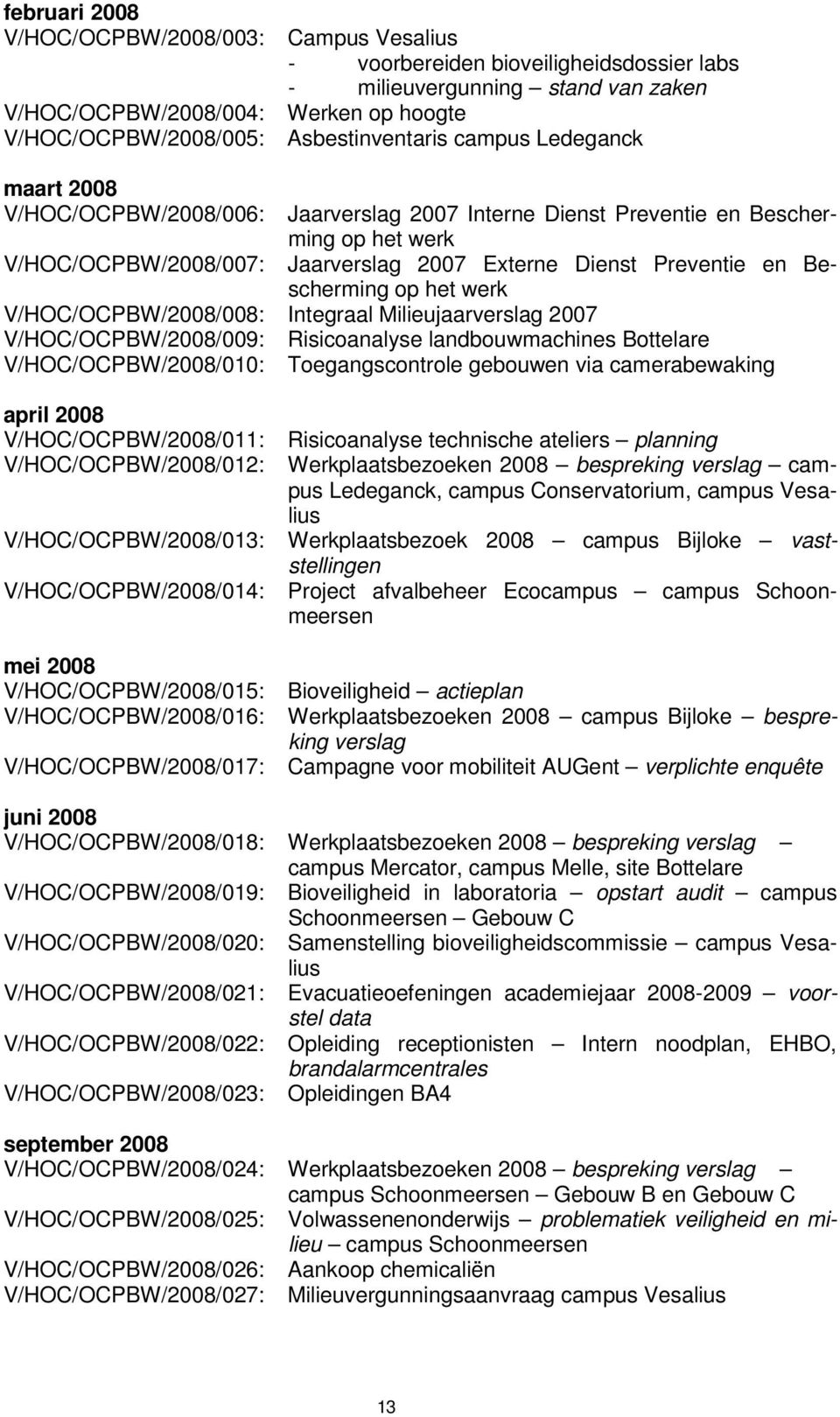 en Bescherming op het werk V/HOC/OCPBW/2008/008: Integraal Milieujaarverslag 2007 V/HOC/OCPBW/2008/009: Risicoanalyse landbouwmachines Bottelare V/HOC/OCPBW/2008/010: Toegangscontrole gebouwen via