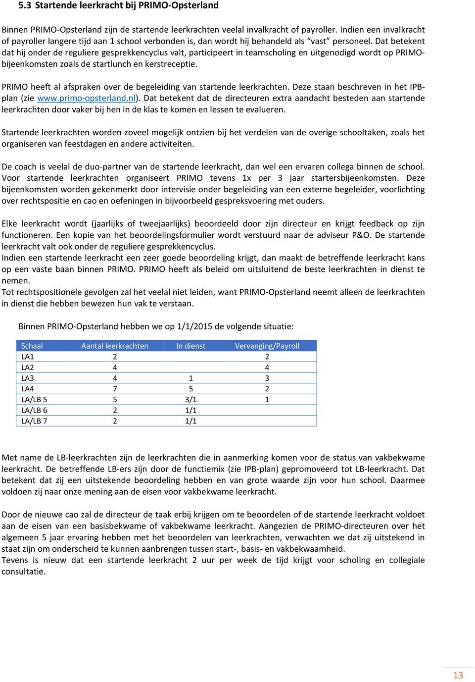 Dat betekent dat hij onder de reguliere gesprekkencyclus valt, participeert in teamscholing en uitgenodigd wordt op PRIMObijeenkomsten zoals de startlunch en kerstreceptie.