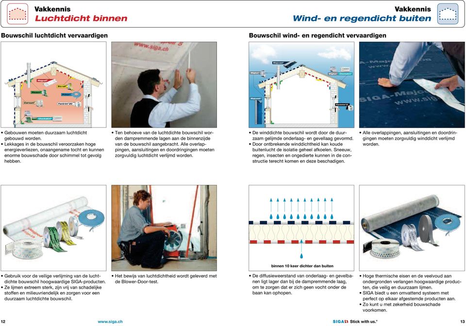 Lekkages in de bouwschil veroorzaken hoge energieverliezen, onaangename tocht en kunnen enorme bouwschade door schimmel tot gevolg hebben.