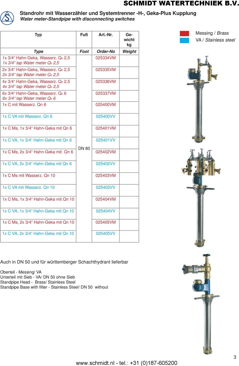 Qn 6 025400VV 1x C Ms, 1x 3/4 Hahn-Geka mit Qn 6 025401VM 1x C VA, 1x 3/4 Hahn-Geka mit Qn 6 1x C Ms, 2x 3/4 Hahn-Geka mit Qn 6 DN 80 025401VV 025402VM 1x C VA, 2x 3/4 Hahn-Geka mit Qn 6 025402VV 1x