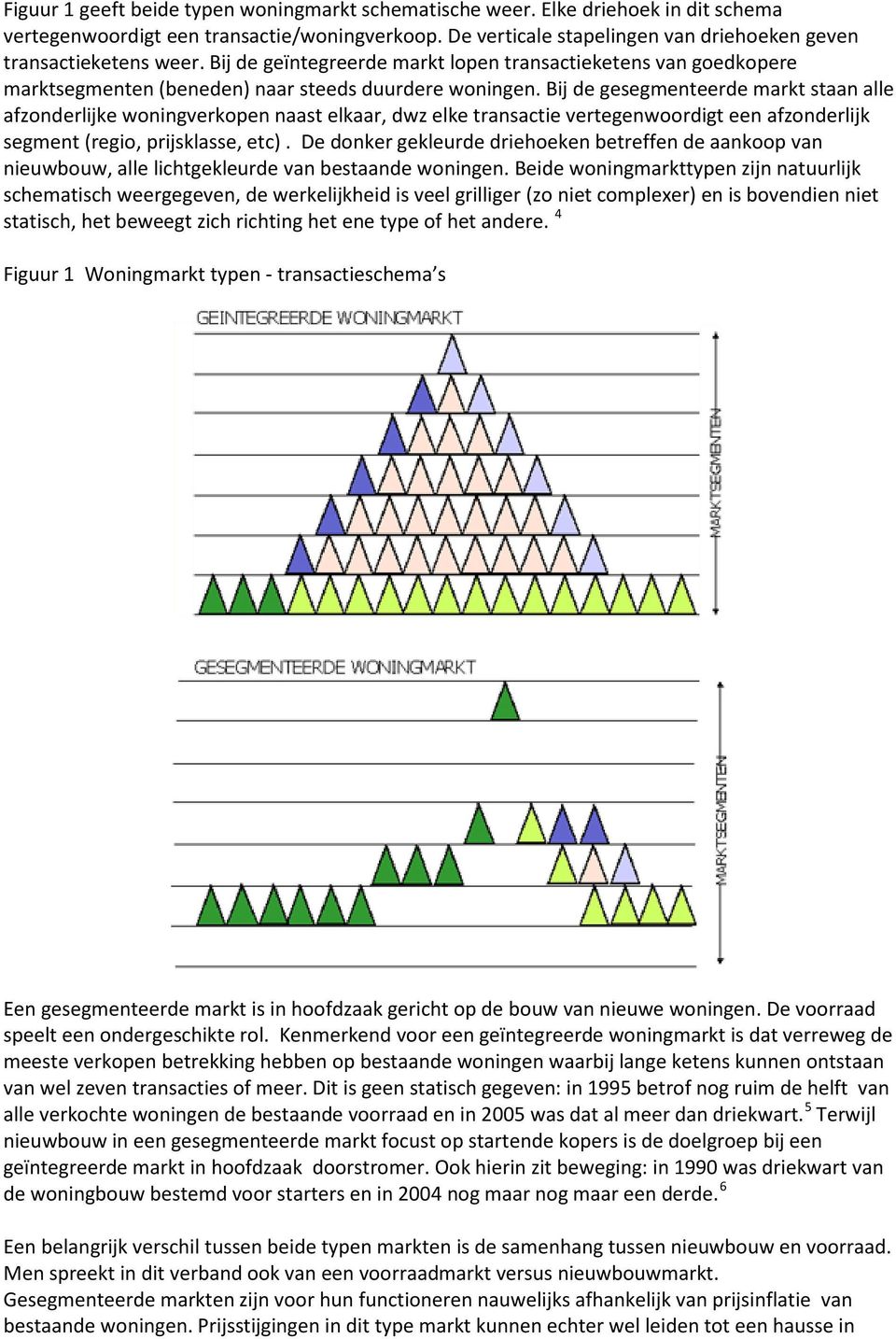 Bij de gesegmenteerde markt staan alle afzonderlijke woningverkopen naast elkaar, dwz elke transactie vertegenwoordigt een afzonderlijk segment (regio, prijsklasse, etc).