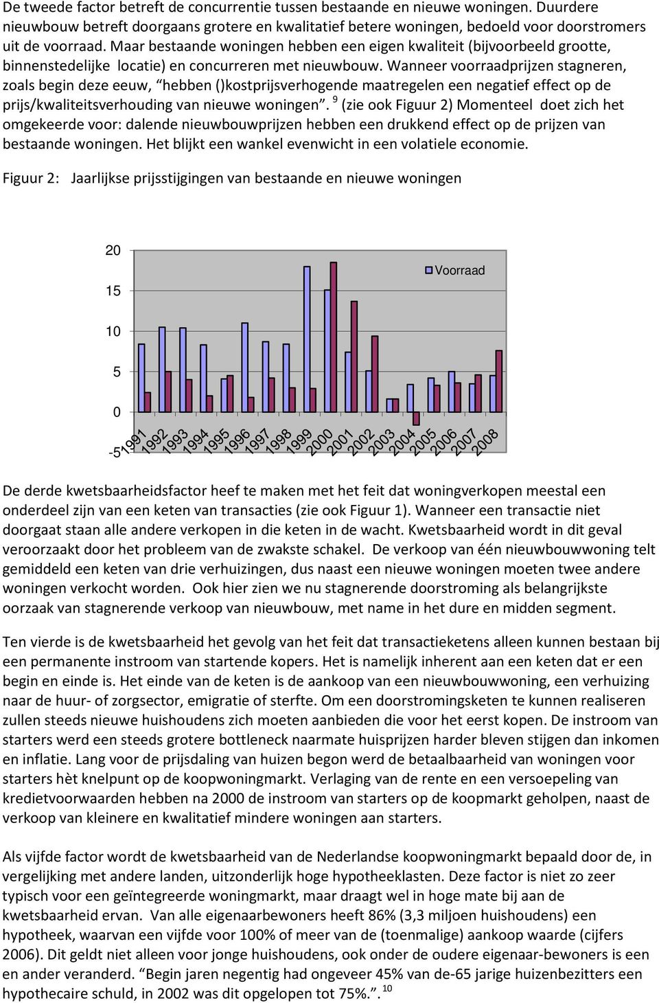 Wanneer voorraadprijzen stagneren, zoals begin deze eeuw, hebben ()kostprijsverhogende maatregelen een negatief effect op de prijs/kwaliteitsverhouding van nieuwe woningen.