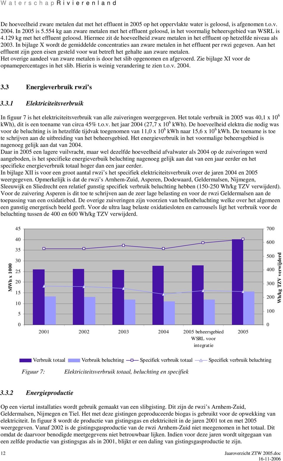 Hiermee zit de hoeveelheid zware metalen in het effluent op hetzelfde niveau als 2003. In bijlage X wordt de gemiddelde concentraties aan zware metalen in het effluent per rwzi gegeven.