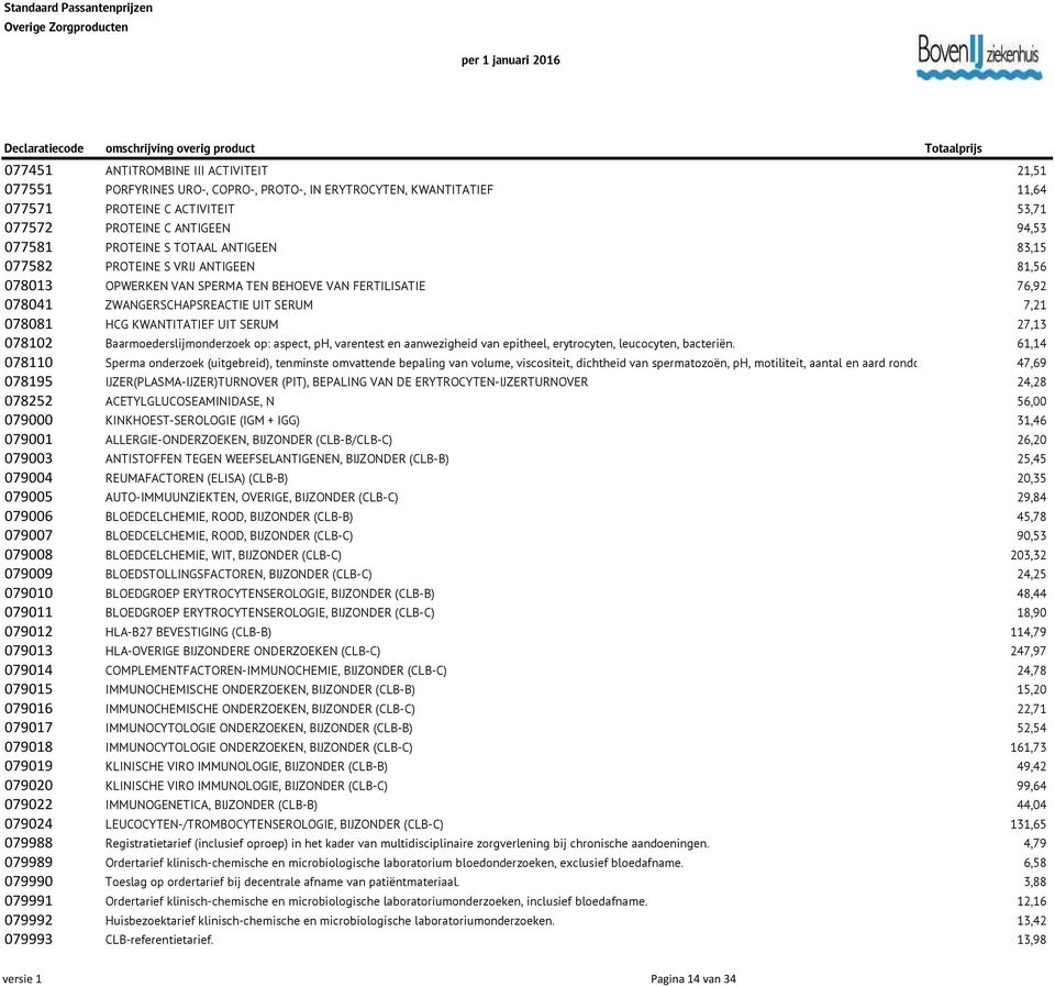 SERUM 27,13 078102 Baarmoederslijmonderzoek op: aspect, ph, varentest en aanwezigheid van epitheel, erytrocyten, leucocyten, bacteriën.