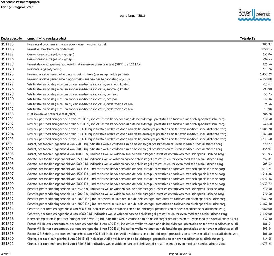 772,76 191125 Pre-implantatie genetische diagnostiek - intake (per aangemelde patiënt). 1.452,29 191126 Pre-implantatie genetische diagnostiek - analyse per behandeling (cyclus). 4.