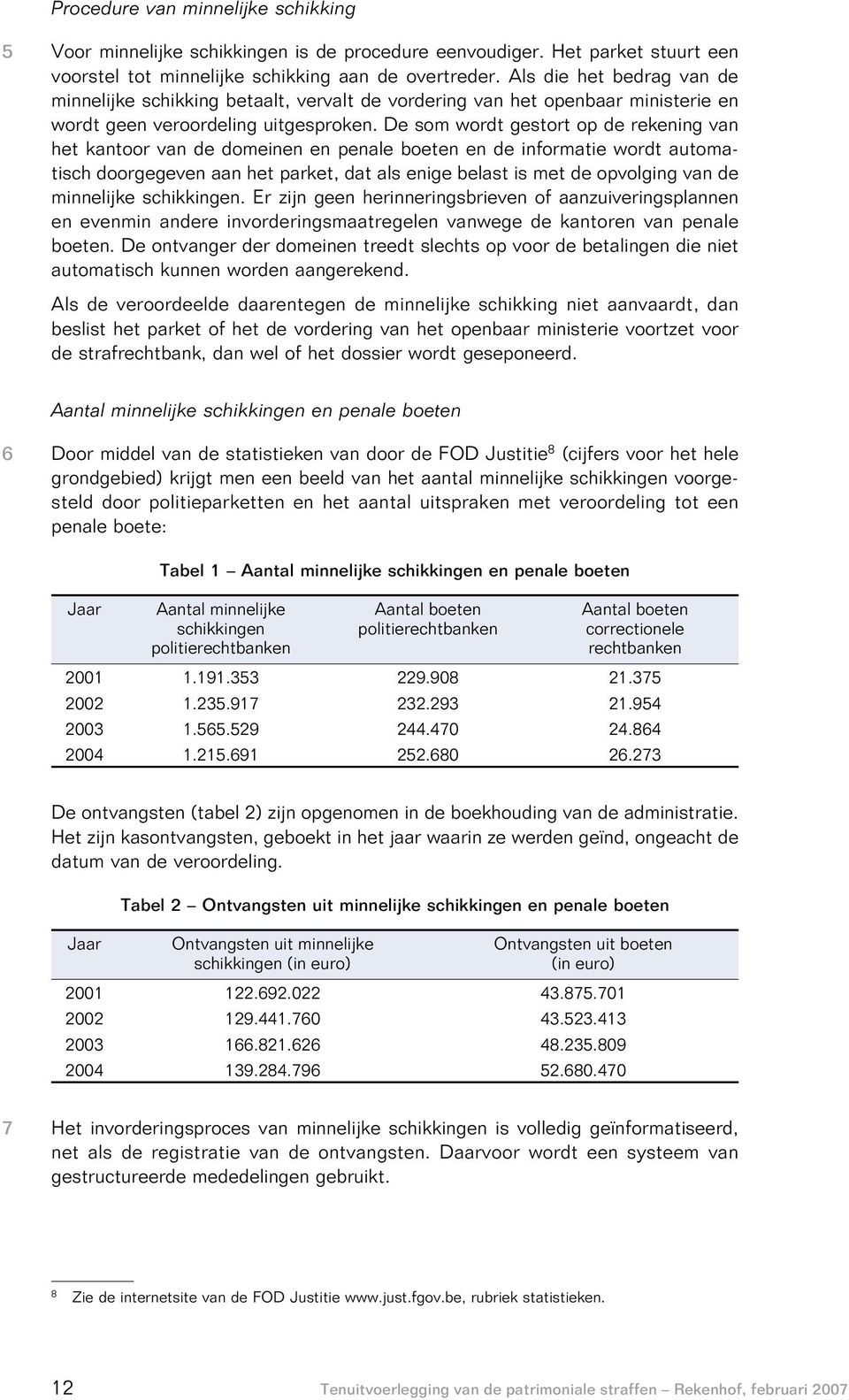 De som wordt gestort op de rekening van het kantoor van de domeinen en penale boeten en de informatie wordt automatisch doorgegeven aan het parket, dat als enige belast is met de opvolging van de