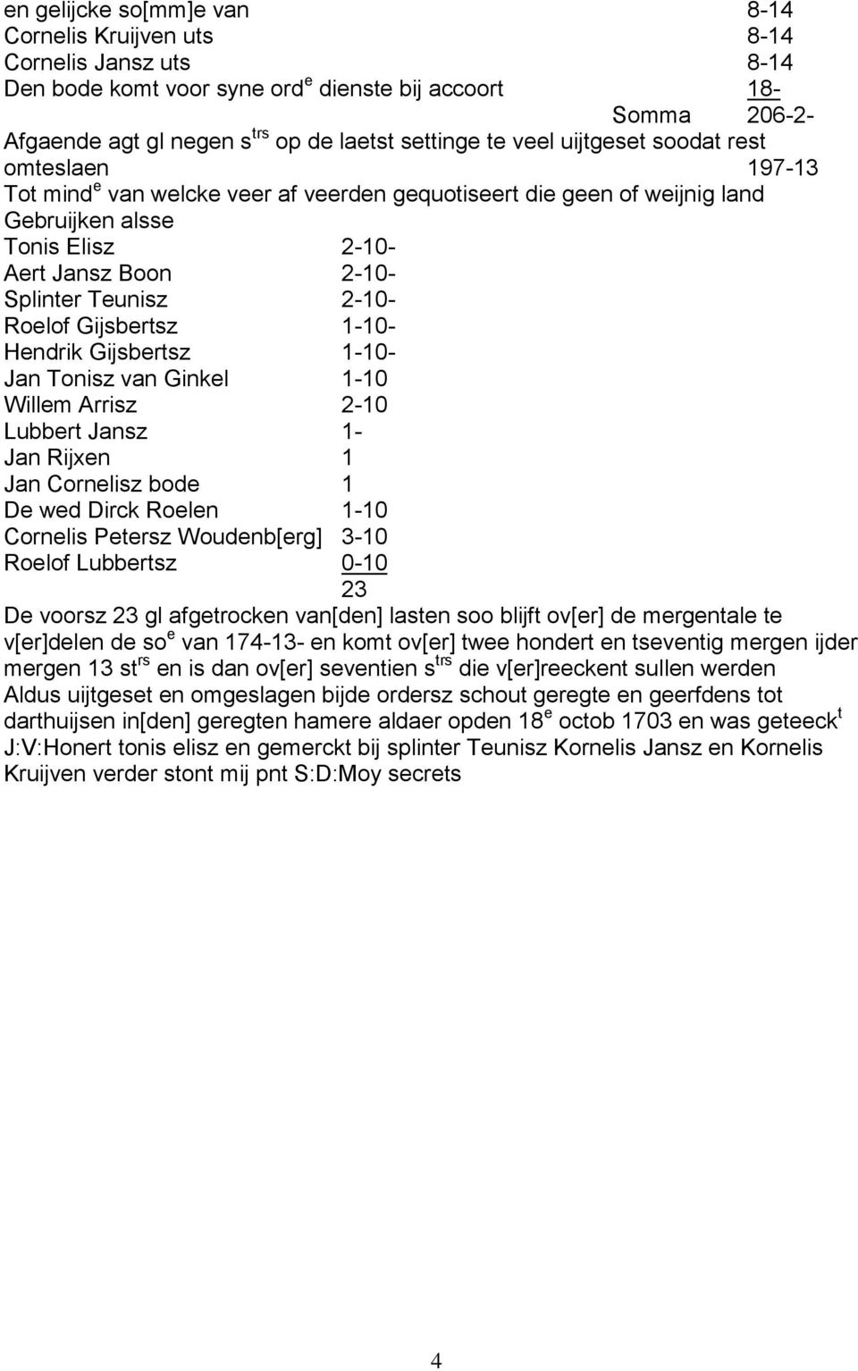 Roelof Gijsbertsz 1-10- Hendrik Gijsbertsz 1-10- Jan Tonisz van Ginkel 1-10 Willem Arrisz 2-10 Lubbert Jansz 1- Jan Rijxen 1 Jan Cornelisz bode 1 De wed Dirck Roelen 1-10 Cornelis Petersz