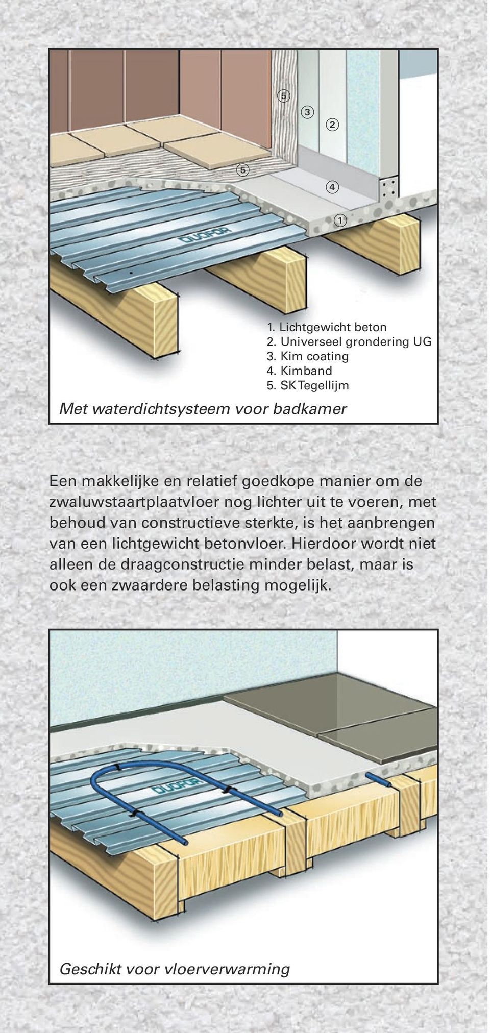 SK Tegellijm Een makkelijke en relatief goedkope manier om de zwaluwstaartplaatvloer nog lichter uit te voeren, met