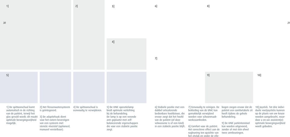 4] De spittoonschaal is eenvoudig te verwijderen. 5] De UNIC operatielamp biedt optimale verlichting bij de behandeling.