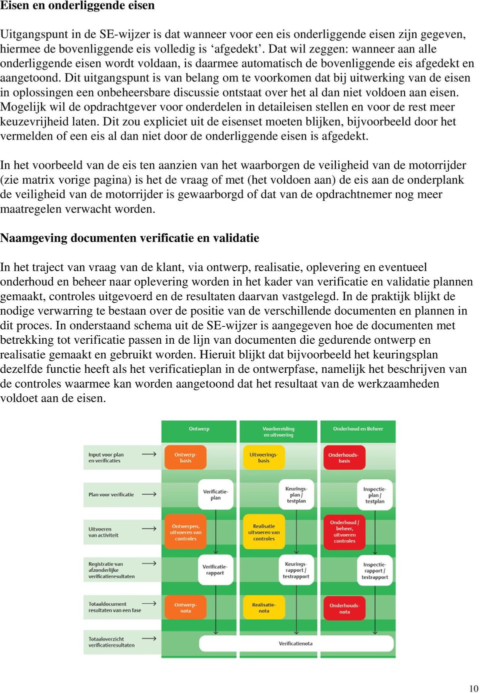 Dit uitgangspunt is van belang om te voorkomen dat bij uitwerking van de eisen in oplossingen een onbeheersbare discussie ontstaat over het al dan niet voldoen aan eisen.