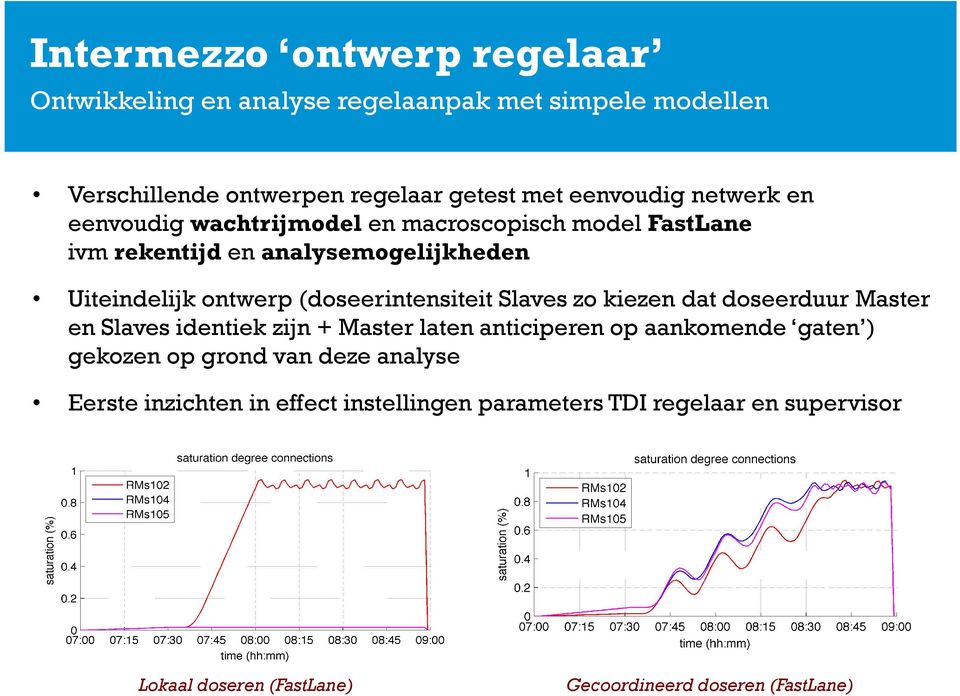 Uiteindelijkontwerp(doseerintensiteitSlaves zokiezendatdoseerduurmaster en Slaves identiekzijn+ Master latenanticiperenop aankomende