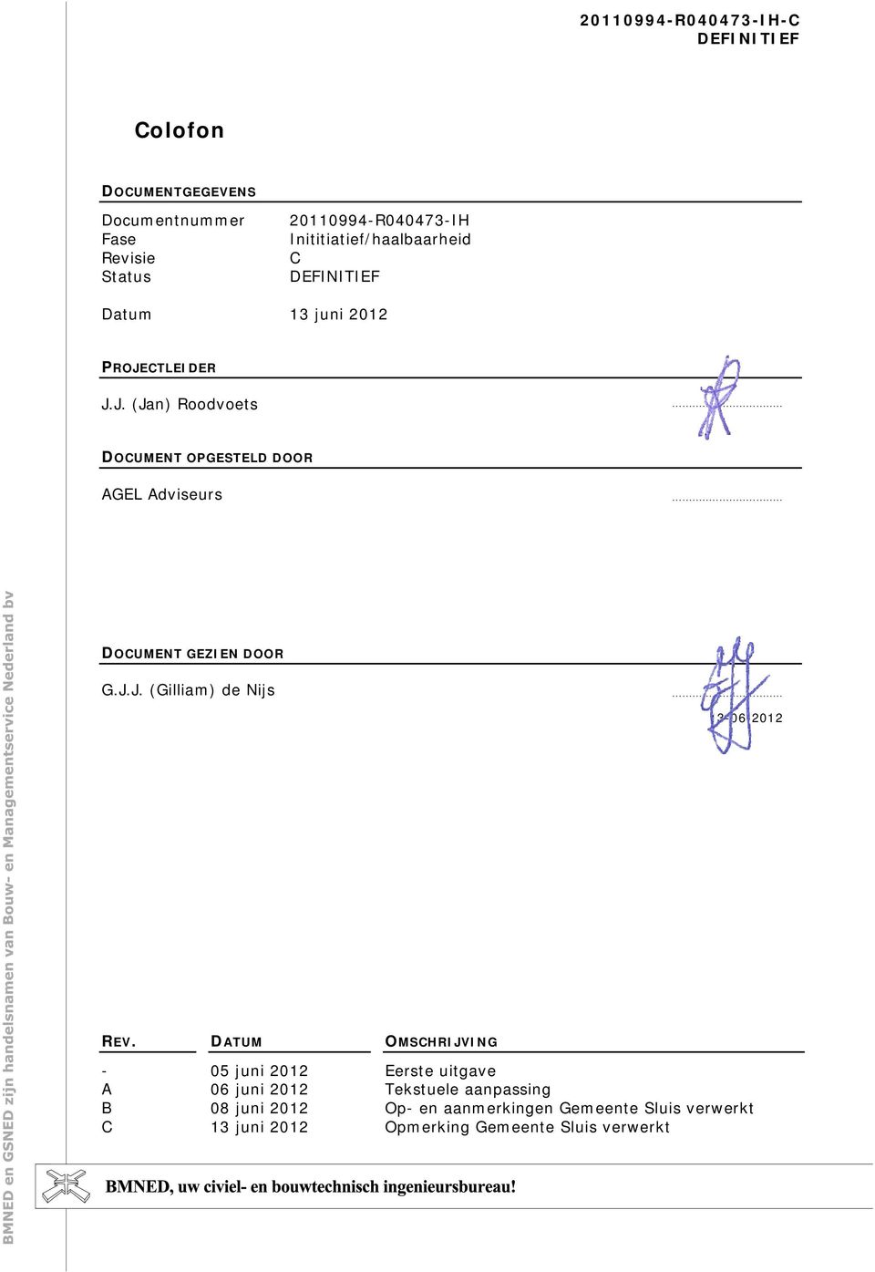 .. DOCUMENT OPGESTELD DOOR AGEL Adviseurs... DOCUMENT GEZIEN DOOR G.J.J. (Gilliam) de Nijs... 13-06-2012 REV.