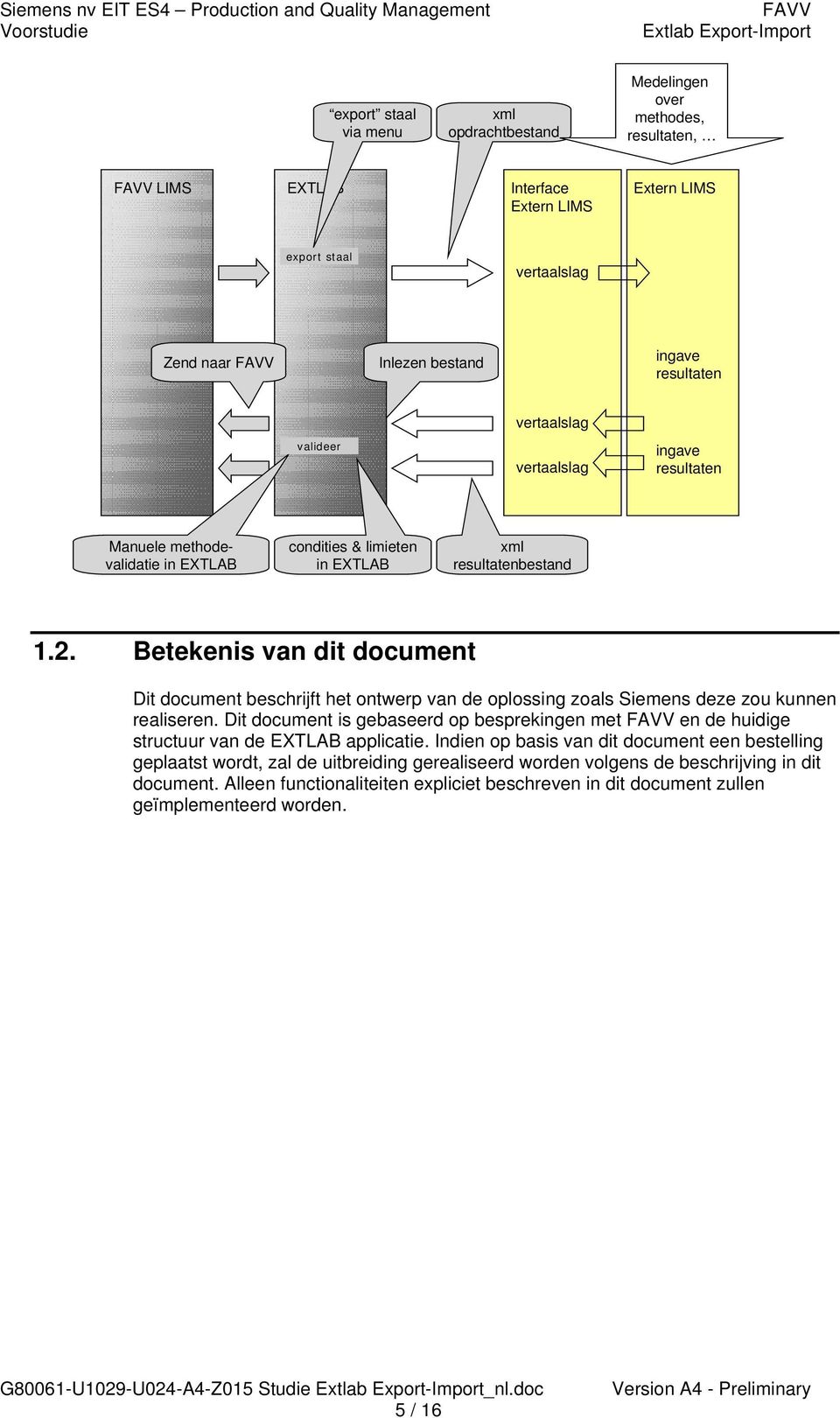 Betekenis van dit document Dit document beschrijft het ontwerp van de oplossing zoals Siemens deze zou kunnen realiseren.