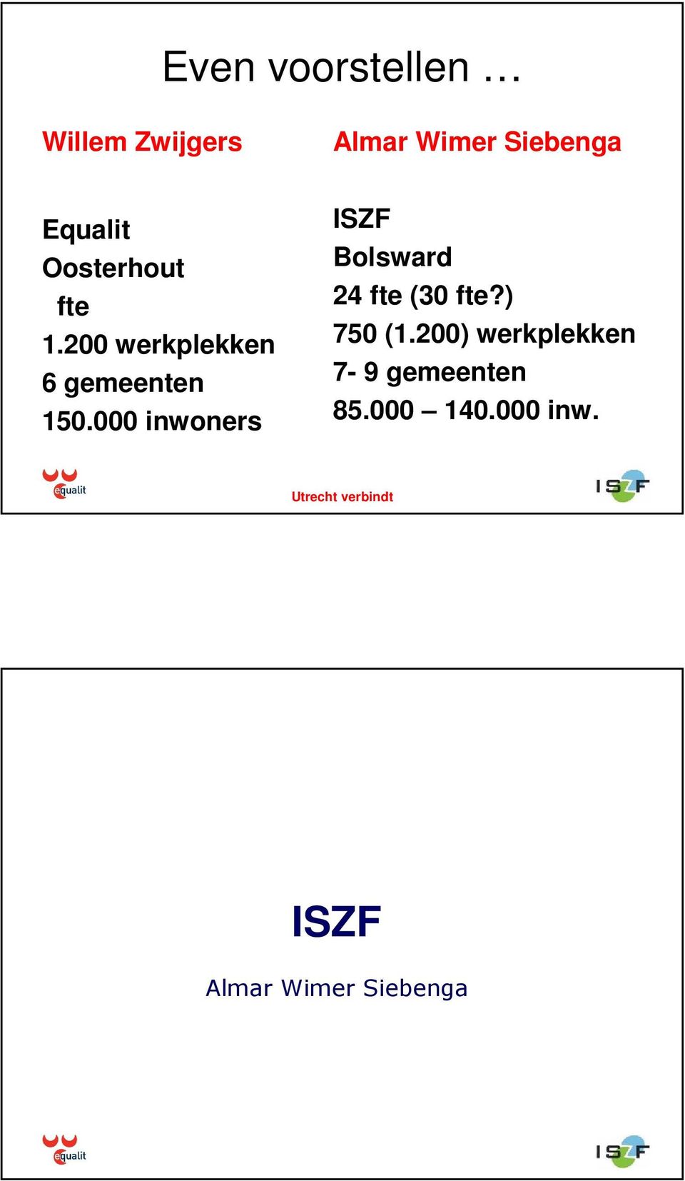 000 inwoners ISZF Bolsward 24 fte (30 fte?) 750 (1.