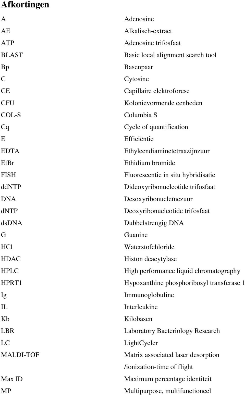 Desoxyribonucleïnezuur dntp Deoxyribonucleotide trifosfaat dsdna Dubbelstrengig DNA G Guanine HCl Waterstofchloride HDAC Histon deacytylase HPLC High performance liquid chromatography HPRT1