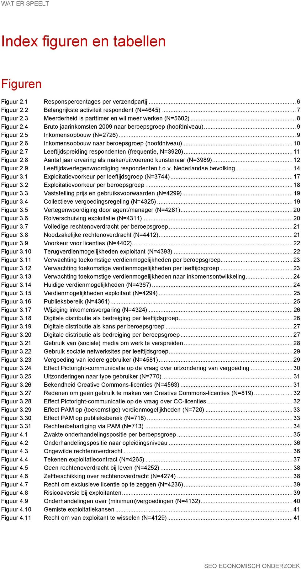 .. 10 Figuur 2.7 Leeftijdspreiding respondenten (frequentie, N=3920)... 11 Figuur 2.8 Aantal jaar ervaring als maker/uitvoerend kunstenaar (N=3989)... 12 Figuur 2.