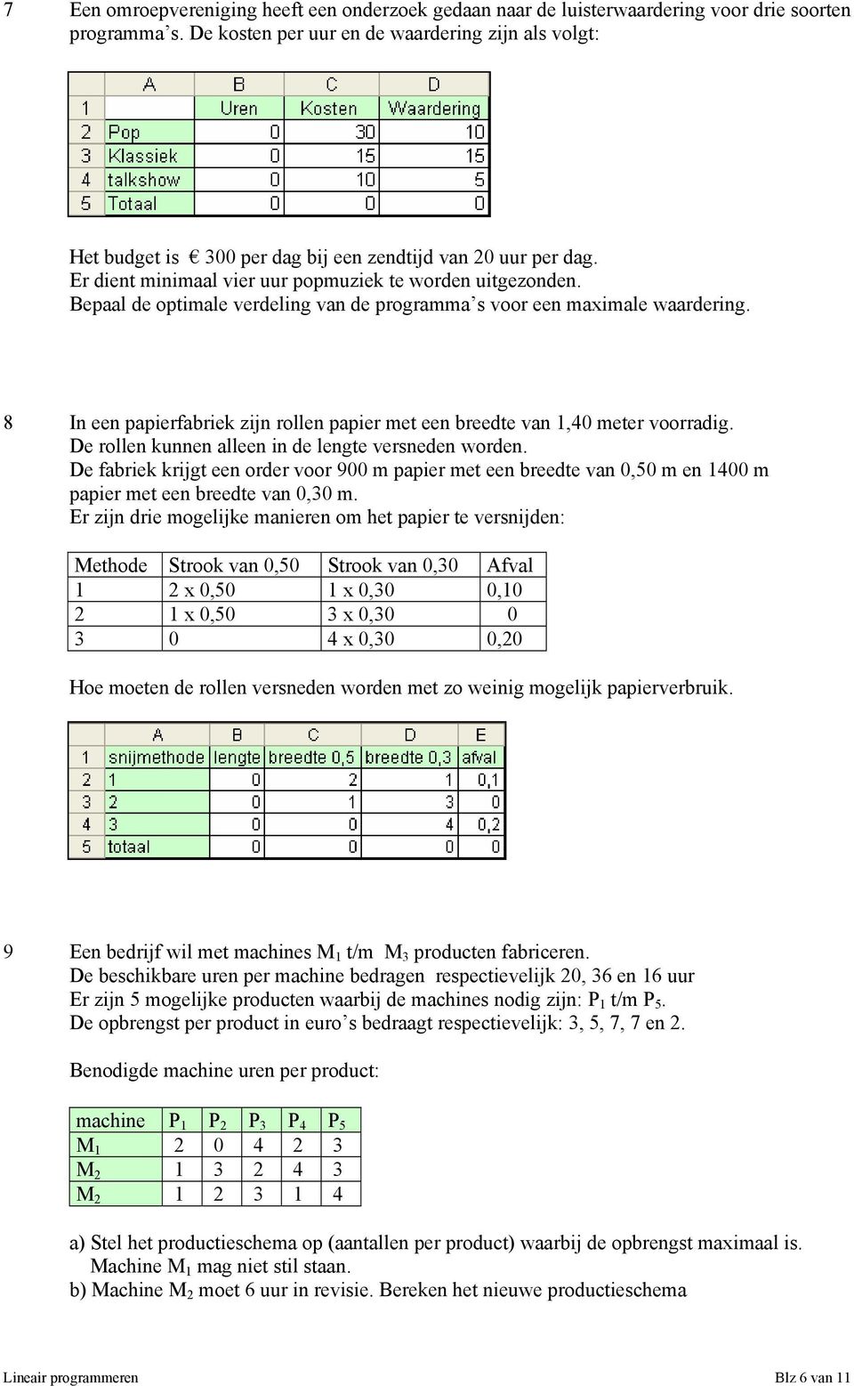 Bepaal de optimale verdeling van de programma s voor een maximale waardering. 8 In een papierfabriek zijn rollen papier met een breedte van 1,40 meter voorradig.