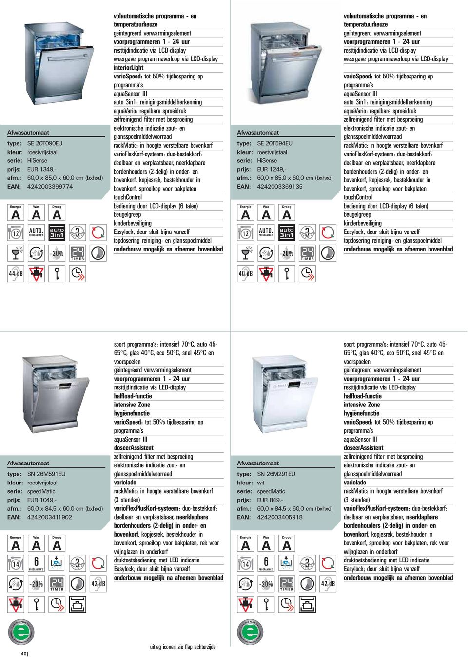 bestekhouder in bovenkorf, sproeikop voor bakplaten touchcontrol bediening door LCD-display (6 talen) beugelgreep kinderbeveiliging topdosering reiniging- en glansspoelmiddel type: SE 20T594EU kleur: