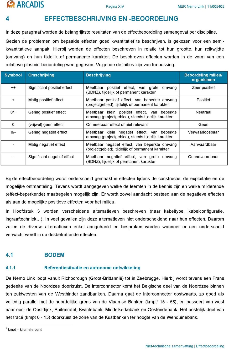 Hierbij worden de effecten beschreven in relatie tot hun grootte, hun reikwijdte (omvang) en hun tijdelijk of permanente karakter.