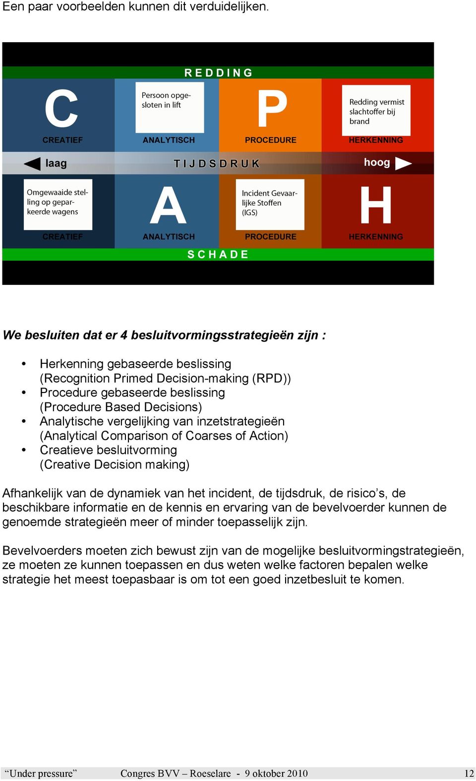 Analytische vergelijking van inzetstrategieën (Analytical Comparison of Coarses of Action) Creatieve besluitvorming (Creative Decision making) Afhankelijk van de dynamiek van het incident, de