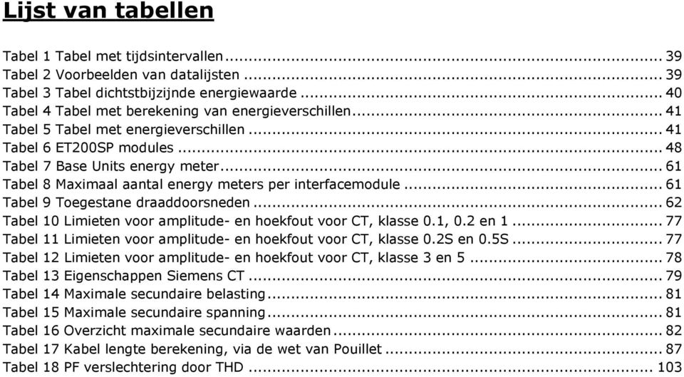 .. 61 Tabel 8 Maximaal aantal energy meters per interfacemodule... 61 Tabel 9 Toegestane draaddoorsneden... 62 Tabel 10 Limieten voor amplitude- en hoekfout voor CT, klasse 0.1, 0.2 en 1.