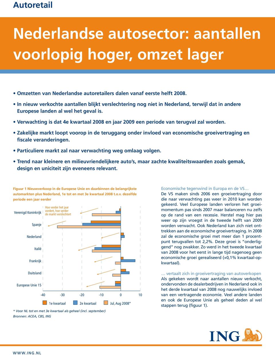 Verwachting is dat 4e kwartaal 2008 en jaar 2009 een periode van terugval zal worden.