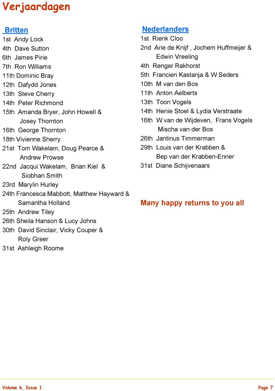 Hayward & Samantha Holland 25th Andrew Tiley 26th Sheila Hanson & Lucy Johns 30th David Sinclair, Vicky Couper & Roly Greer 31st Ashleigh Roome Nederlanders 1st Rienk Cloo 2nd Arie de Knijf, Jochem