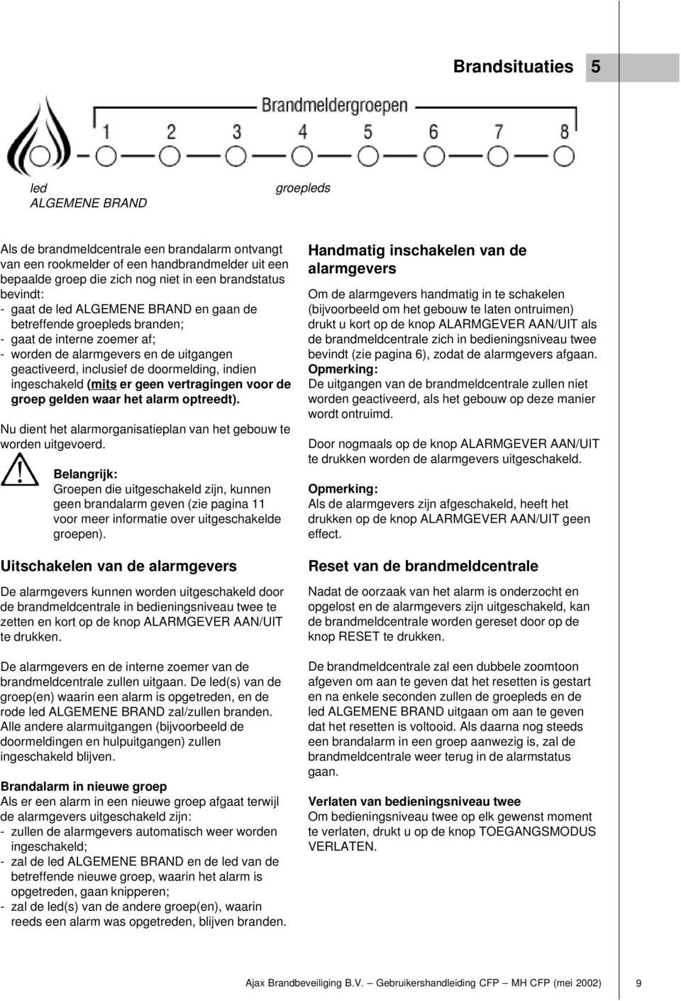 ingeschakeld (mits er geen vertragingen voor de groep gelden waar het alarm optreedt). Nu dient het alarmorganisatieplan van het gebouw te worden uitgevoerd.