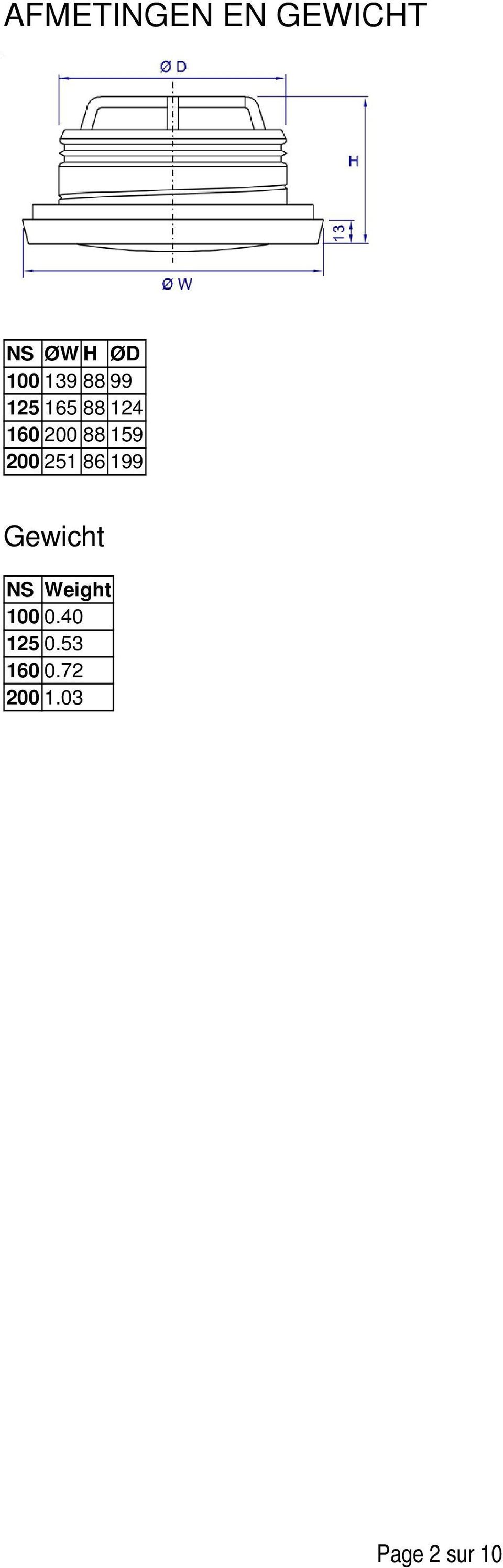 160 200 88 159 200 251 86 199 Gewicht