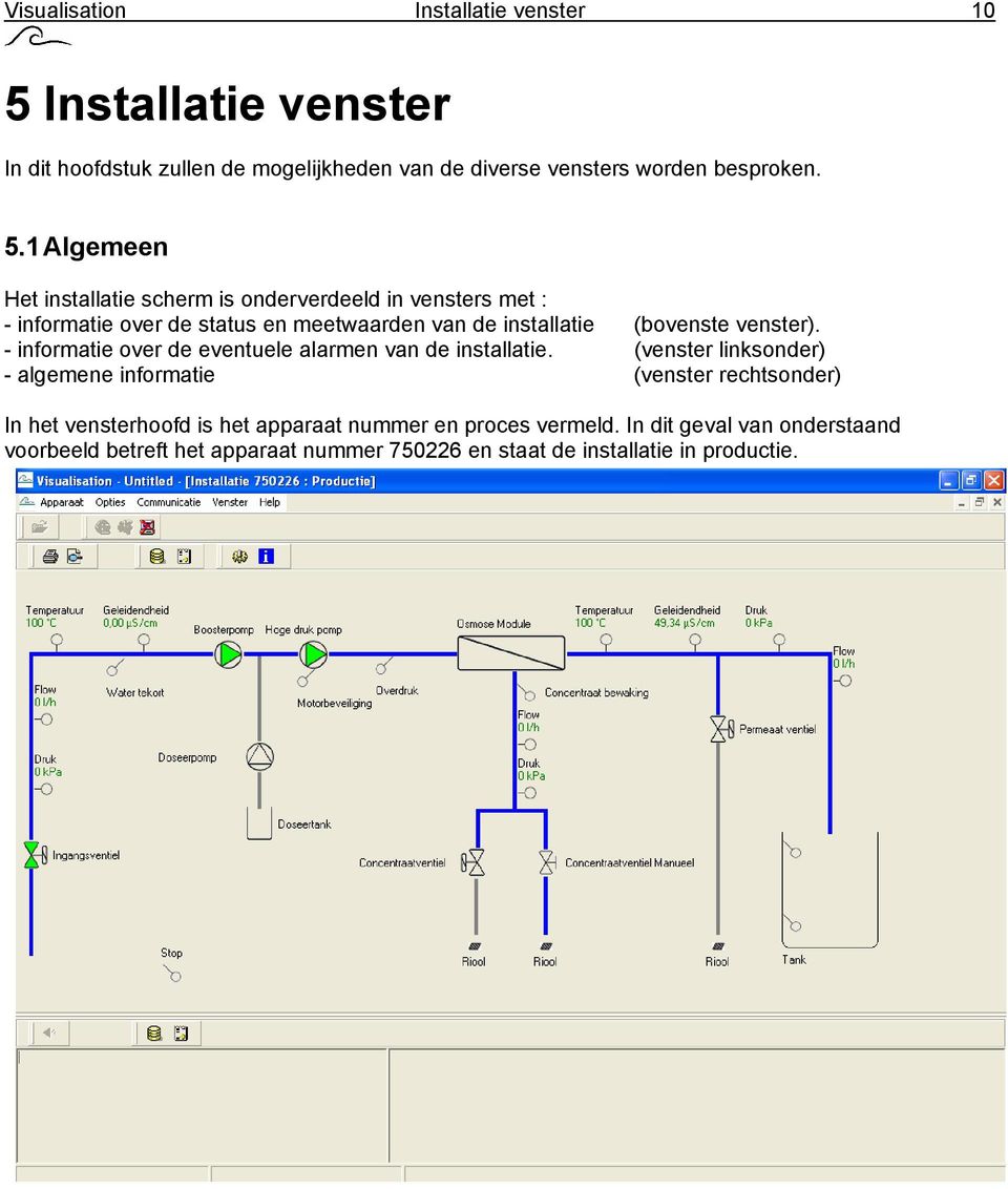 1 Algemeen Het installatie scherm is onderverdeeld in vensters met : - informatie over de status en meetwaarden van de installatie (bovenste