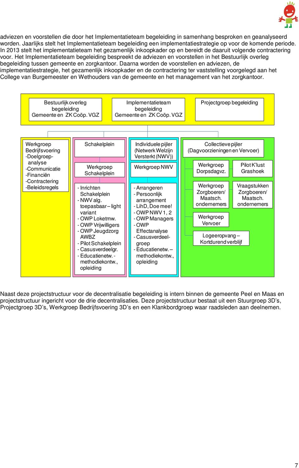 In 2013 stelt het implementatieteam het gezamenlijk inkoopkader op en bereidt de daaruit volgende contractering voor.