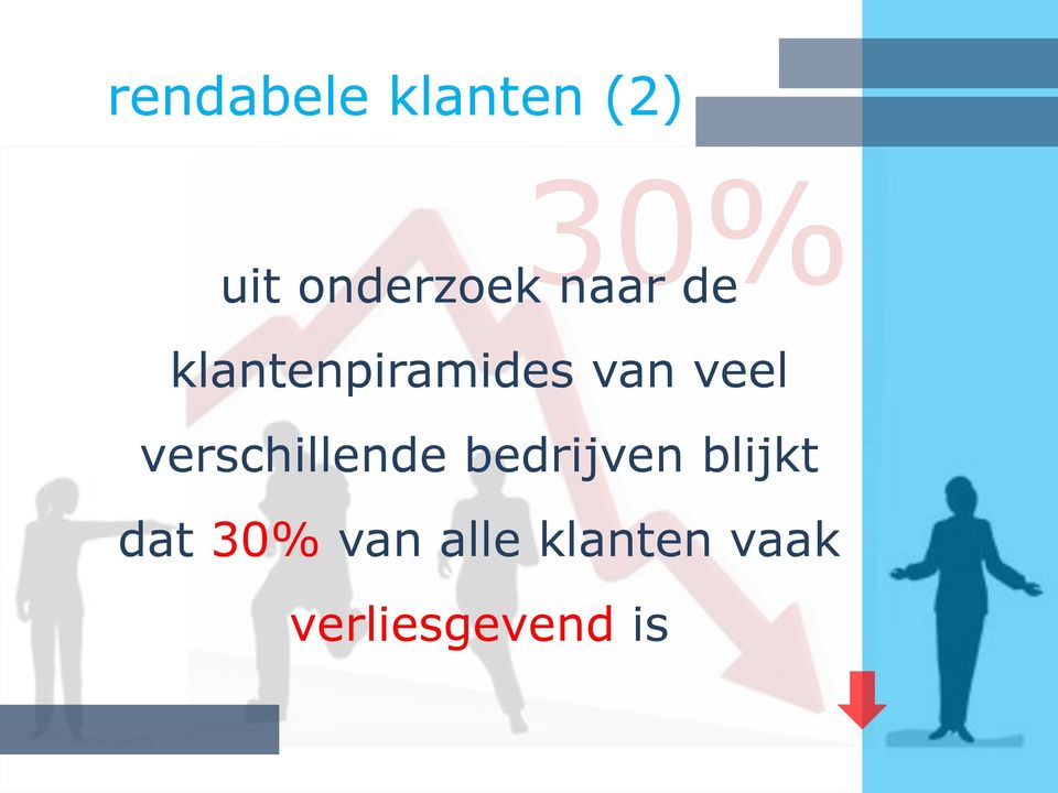 klantenpiramides van veel verschillende