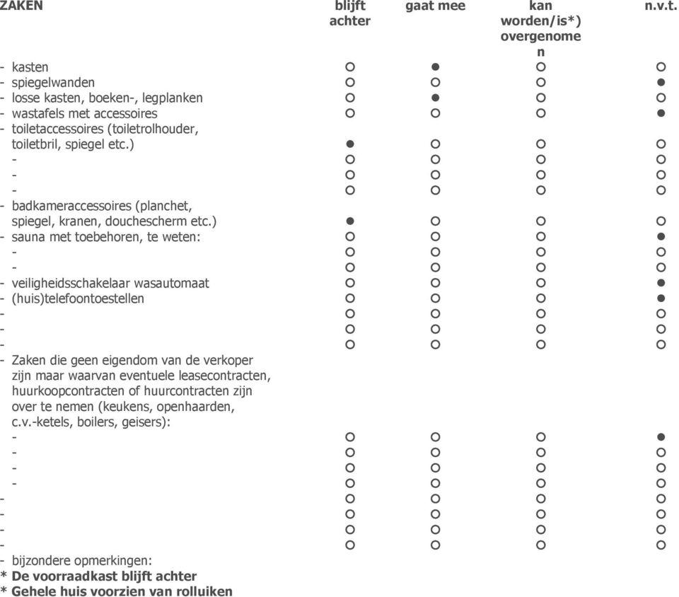 ) - sauna met toebehoren, te weten: - veiligheidsschakelaar wasautomaat - (huis)telefoontoestellen - Zaken die geen eigendom van de verkoper zijn maar waarvan eventuele